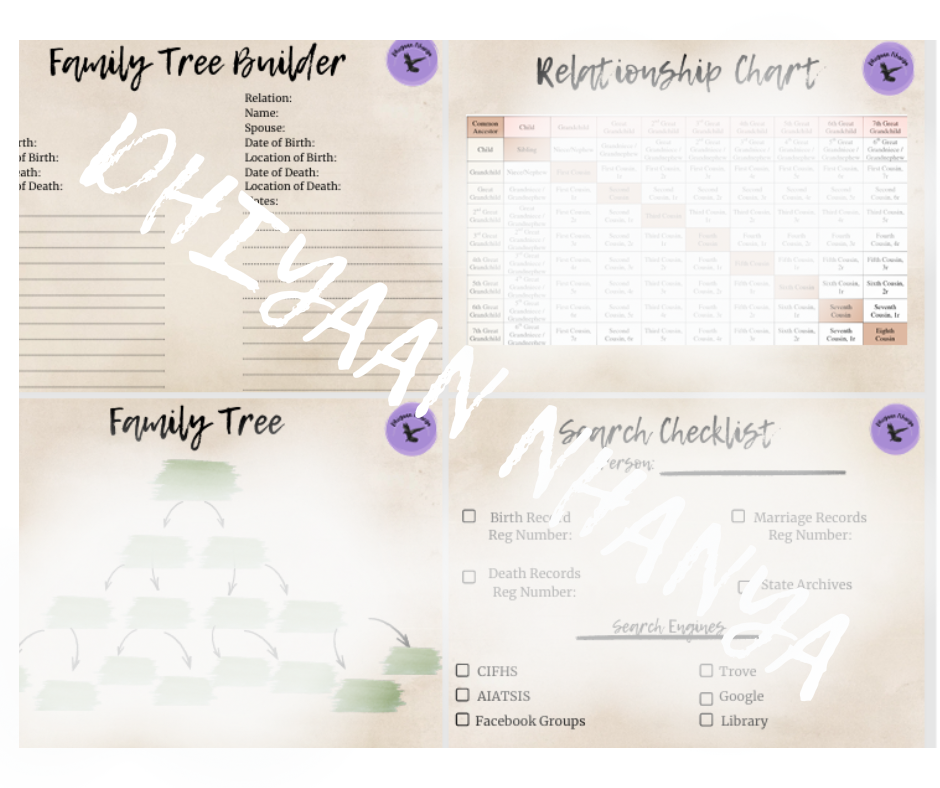 Family Tree Starter Pack Printables