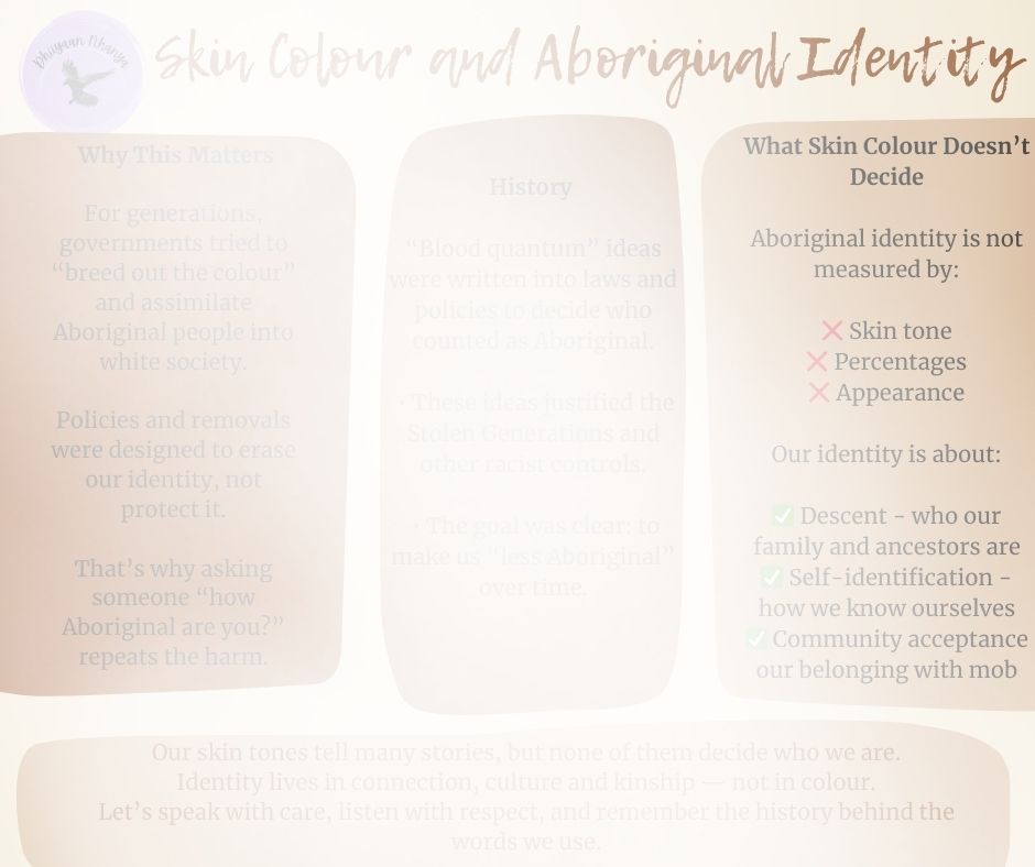 Skin Colour and Identity